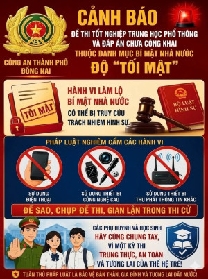 CẢNH BÁO VỀ BẢO VỆ BÍ MẬT NHÀ NƯỚC TRONG KỲ THI TỐT NGHIỆP THPT 🚨