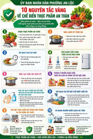 THỰC HIỆN "10 NGUYÊN TẮC VÀNG VỀ CHẾ BIẾN THỰC PHẨM AN TOÀN"